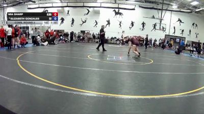 110 B Cons. Round 2 - Elizabeth Gonzales, Rochester University vs Mia Sharp, Alma Collage