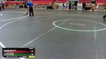 88 lbs Finals (2 Team) - Jacob Holley, Donahue WA vs AJ Bechlem, Highland Hornets