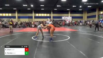 Match - Neangnuon Chem, Contact! vs Esmeralda Perales, Canyon Springs Wrestling