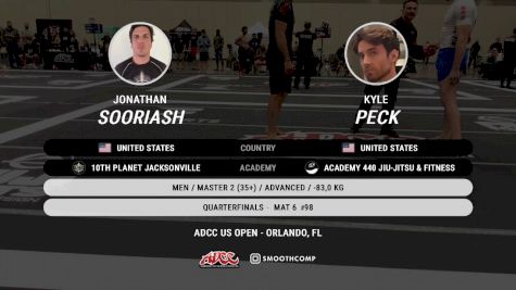 Jonathan Sooriash vs Kyle Peck 2025 ADCC Orlando Open/Youth Trials