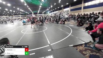 123 lbs Consolation - Gianna Mottola, Threshold WC vs Lalia Cruz, Hawaii Island WC