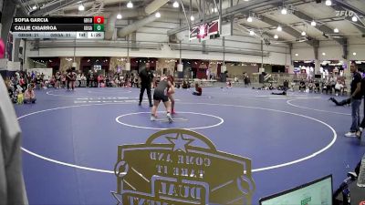 145G Round 7 (8 Team) - Callie Cigarroa, Wrestle For Impact X WWC - Blue vs Sofia Garcia, Wrestle For An Impact X WWC - Pink