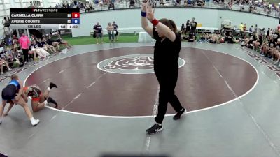 135 lbs Carmella Clark, Michigan vs Averie Counts, Kansas