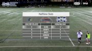 Replay: Goucher College vs Moravian - 2024 Goucher vs Moravian | Oct 9 @ 7 PM