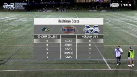 Replay: Goucher College vs Moravian - 2024 Goucher vs Moravian | Oct 9 @ 7 PM