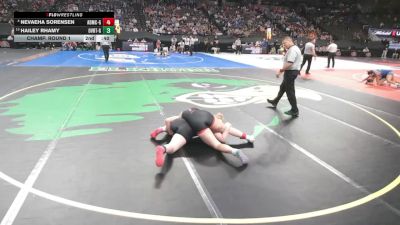 Replay: Mat 6 - 2026 NSAA (NE) State Championships | Feb 17 @ 3 PM