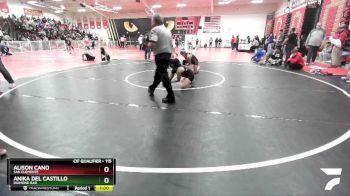 115 lbs Cons. Round 3 - Anika Del Castillo, Diamond Bar vs Alison Cano, San Clemente