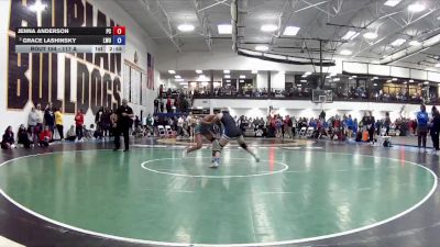 117 A Champ. Round 2 - Jenna Anderson, Presbyterian College vs Grace Lashinsky, Lindsey Wilson University