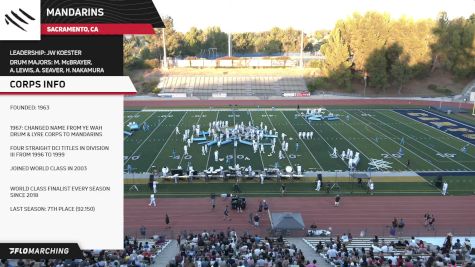 MANDARINS ""IF I MUST FALL..."" High Cam at 2025 Gold Showcase