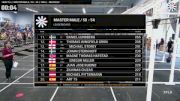 Men Master - IF3 Championship Heat 16
