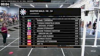 Men Master - IF3 Championship Heat 16