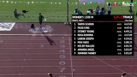 Women's 1500m, Heat 6