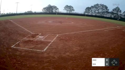 U.wisc River Falls vs. Ohio Wesleyan - 2023 THE Spring Games