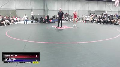 145 lbs Placement Matches (16 Team) - Berlyn Davis, California Red vs Serinity High, Oklahoma