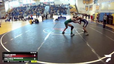 120 Blue Round 2 - Tiago Neves, Timber Creek vs Matthew Braddock, Fleming Island