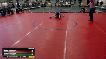 119 lbs Round 6: 1:30pm Sat. - Kade Harmon, Colony High School vs Wyatt Wilson, Palmer High School