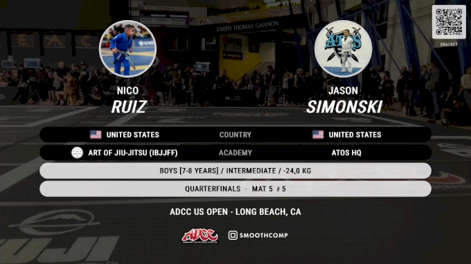 Nico Ruiz vs Jason Simonski 2024 ADCC Long Beach Open