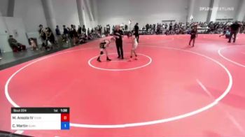 74 lbs Semifinal - Maximo Ansola IV, Team Aggression vs Caine Martin, Sunkist Kids / Monster Garage