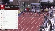 Women's 100m, Finals 4
