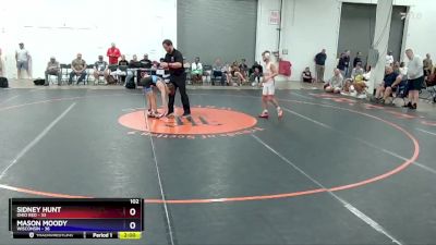 102 lbs Placement Matches (8 Team) - Sidney Hunt, Ohio Red vs Mason Moody, Wisconsin