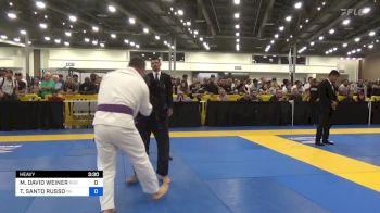 MICHAEL DAVID WEINER vs TONY SANTO RUSSO 2023 World Master IBJJF Jiu-Jitsu Championship