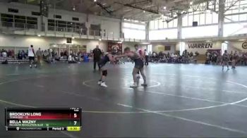 82 lbs Round 2 (4 Team) - Ellen Anderson, Tennessee vs Gloria Cloud, Hillbilly Hamster Mafia