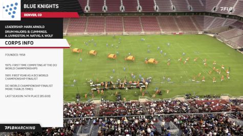 BLUE KNIGHTS ""DRIP"" at 2025 DCI West