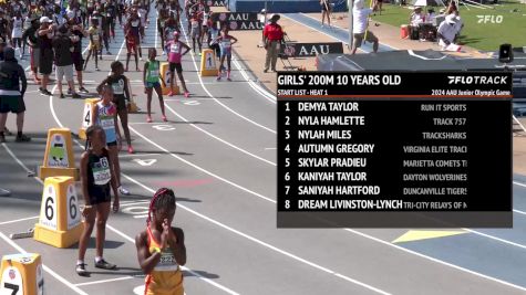 Youth Girls' 200m, Finals 1 - Age 10