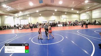 84 lbs Final - Gracie Majors, Hilldale Youth Wrestling Club vs Christion Davis, Skiatook Youth Wrestling 2022-23