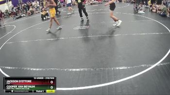 Round 2 - Jackson D`Ettore, C2X vs Cooper Van Beynum, Fort Mill Wrestling Club