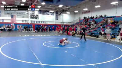 103 lbs Finals (2 Team) - Chloe Simmons, Randolph vs Summer Batts, Lock Haven University