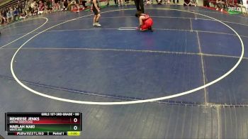 80 lbs Round 2 - Remeese Jenks, Uintah Wrestling vs Naelah Naki, WESTLAKE