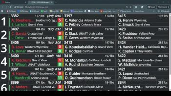 Replay: Boutboard - 2025 Reno TOC | Dec 21 @ 9 AM