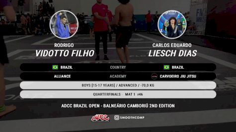 Rodrigo Vidotto Filho vs Carlos Eduardo Liesch Dias 2024 ADCC Balneario Open