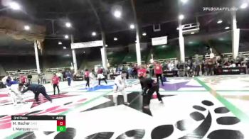 Mick Rocher vs Ignacio Marquez 2021 F2W Colorado State Championships - Event