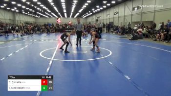70 lbs Prelims - Donovan Symalla, Team USA vs Tyler Mckracken, POWA
