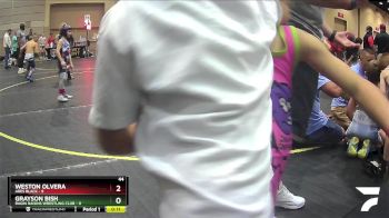 47 lbs Round 4 (6 Team) - Wyatt Wilson, Ares Black vs Grayson Bullin, Ragin Raisins Wrestling Club