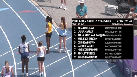 Youth Girls' 800m Pentathlon, Finals 1 - Age 13