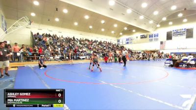 100 lbs Quarterfinal - Mia Martinez, Eastvale Elite vs Ashley Gomez, Imperial