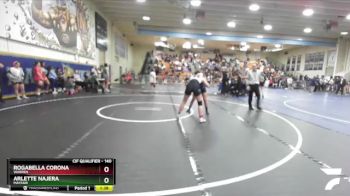 140 lbs Quarterfinal - Rogabella Corona, Warren vs Arlette Najera, Mayfair