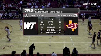 Replay: West Texas A&M vs Midwestern State | Feb 1 @ 3 PM