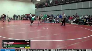 Round 1 - Bailey Weeks, Vinton-Shellsburg vs Leah Grimm, Osage