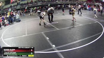 80 lbs Champ. Round 1 - Ryker Olson, Red Cloud Youth vs Logan Stuart, Bayard Wrestling Club