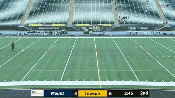 Replay: Mount St. Mary's vs Towson | Feb 8 @ 12 PM