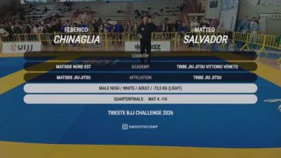 Federico Chinaglia vs Matteo Salvador 2026 UIJJ TRIESTE BJJ CHALLENGE