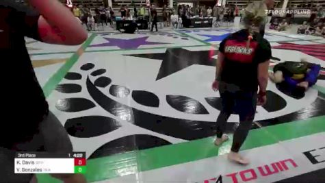 Kristofer Davis vs Vincent Gonzales 2022 F2W Colorado Open