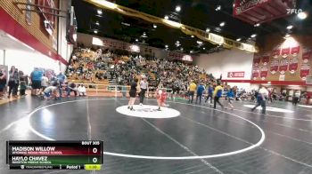 147-153 lbs Cons. Round 1 - Madison Willow, Wyoming Indian Middle School vs Haylo Chavez, Riverton Middle School