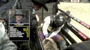 2019 PBR Bangor Classic-Round Two: RidePass PRO