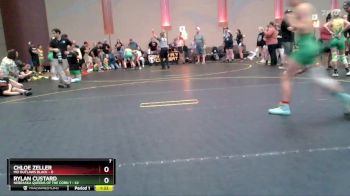 100 lbs Round 2 (4 Team) - Rylan Custard, Nebraska Queens Of The Corn 1 vs Chloe Zeller, MO Outlaws Black