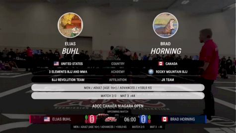 Brad Horning vs Elias Buhl 2025 ADCC Niagara Open